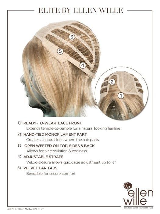 Elite | Hair Power